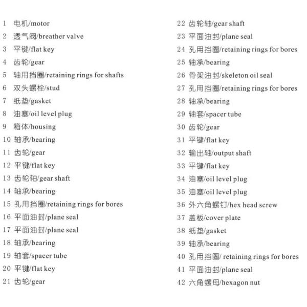 F Series Parallel Shaft Helical Gearbox Helical Speed Reducer Textile Industry