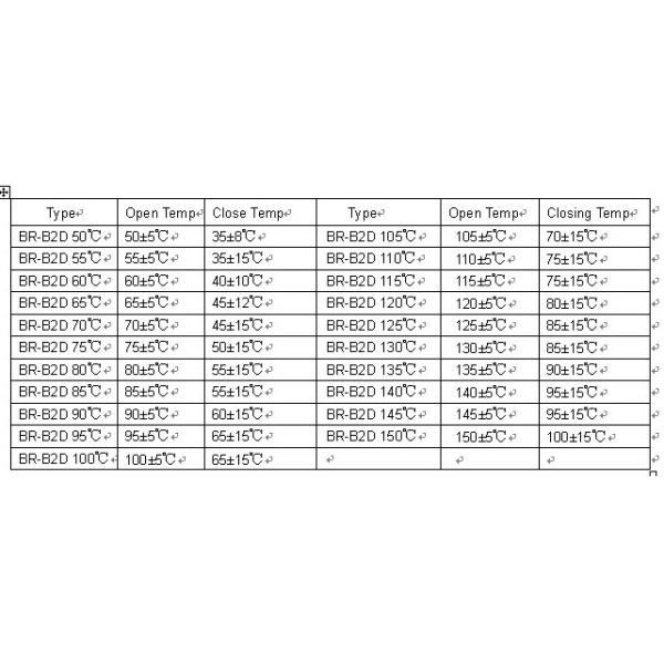 Transformer 85℃ Motor Thermal Protector 250V / 5A 70mm Cable Customized