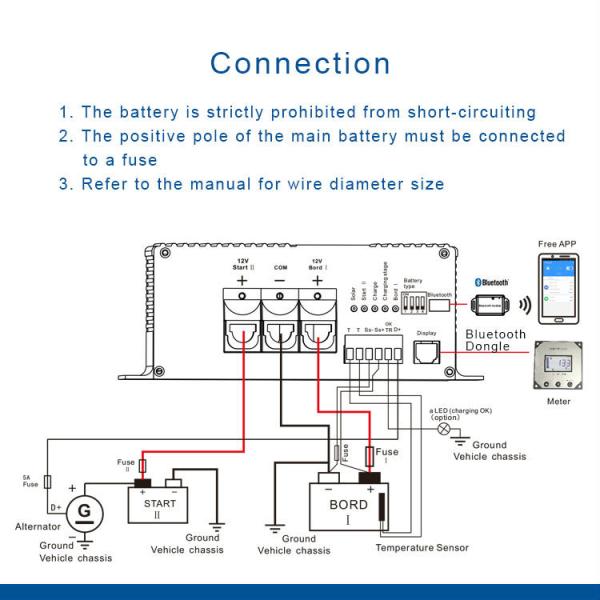 TRS 12V 60A Portable Bluetooth Projector Android IOS 500W For RV