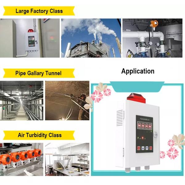 Sixteen Channel Combustible Gas Detection Controller With 8 Relays Output