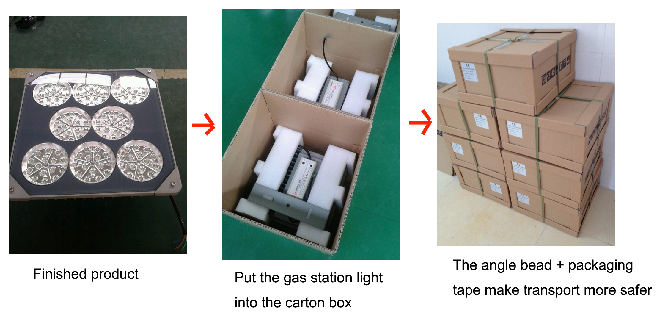 75 Watt 5000K IP66 LED Gas Station for petrol station explosion proof approved