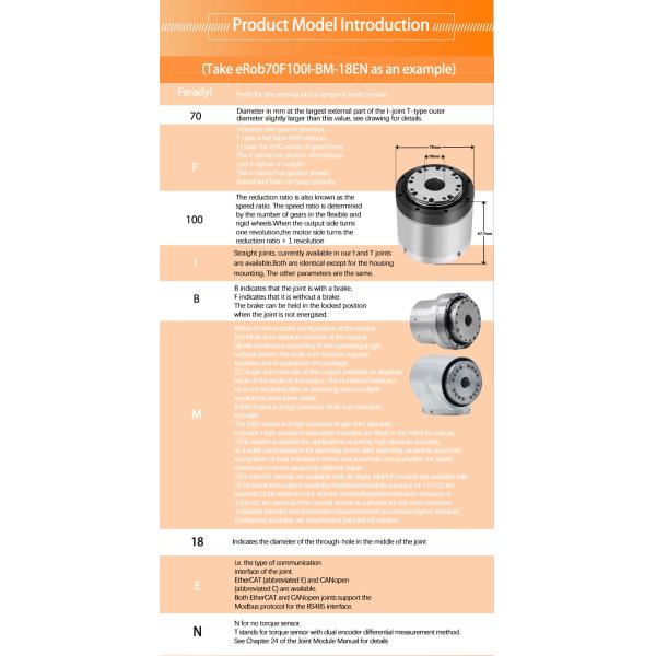 Brushless AC Servo Motor High Torque Drive For Robotic Hands