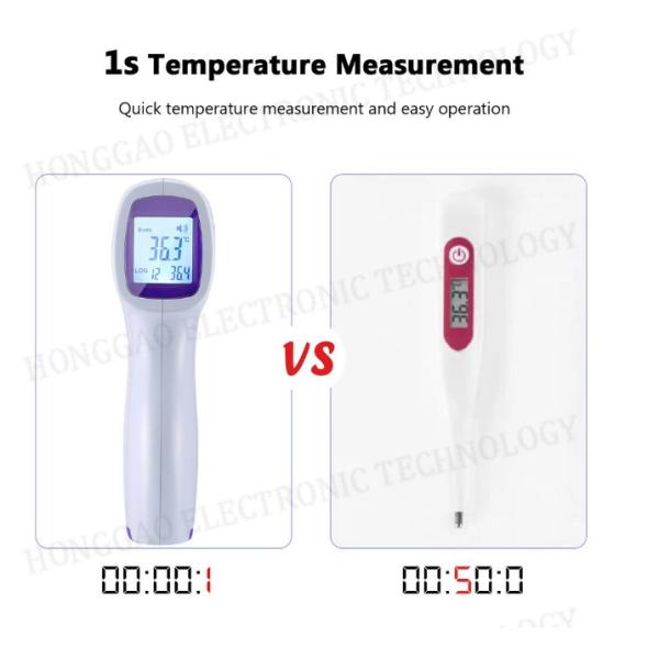 Non contact infrared forehead thermometer Automatic Themometer