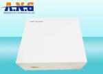 CM900 860~960MHz Bluetooth UHF Handheld RFID Scanner ISO18000-6C