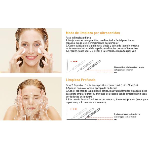 Portable Ultrasonic Facial Cleansing Spatula Pore Acne Blackhead Skin Peeling Machine 1.5W