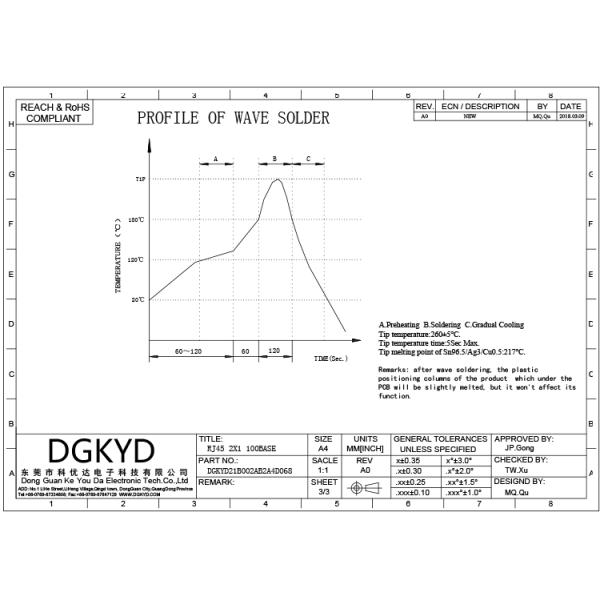 100 Base - T Stacked 2 Port Rj45 Jack Module With Magnetic Right Angle Ethernet Filter Installed