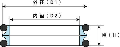 O Ring Type Floating Seal Combination Seal Mechanical Face Seals