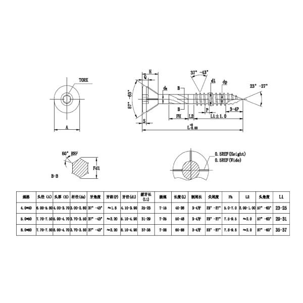 T15 Torx Drive Slash Point Stainless Steel Composite Deck Screws Milling Helical Sink Grooves