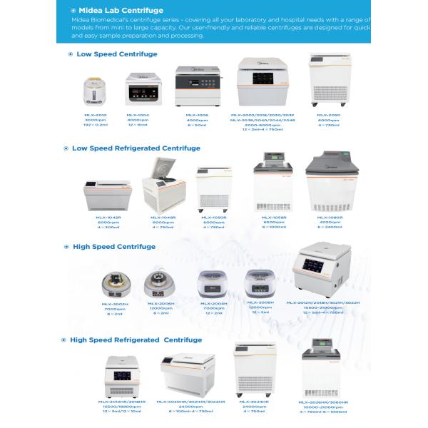 MLX-2008H User-Friendly Mini Spin Centrifuge With Intuitive Controls And Easy Operation