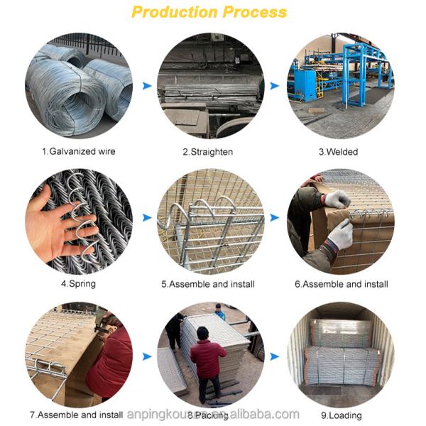 Defence and Protection Easily Assembled Welded Mesh Flood Barrier for Flood Defence