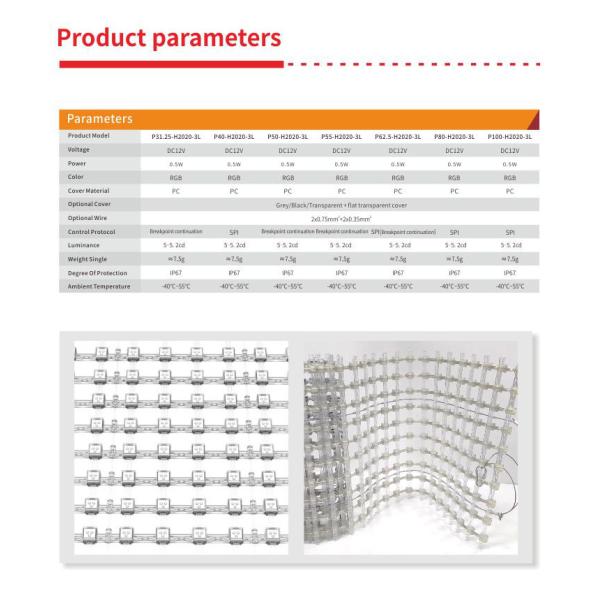 High Definition Waterproof LED Grid Screen with Intelligent RGB LED Technology for Indoor and Outdoor Applications