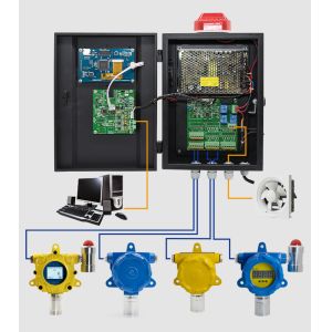 China Touchable Screen Gas Detector Controller Multi - Channels With Diffusion Sampling wholesale