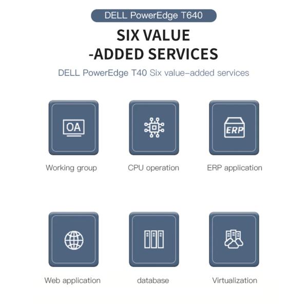 Intel Xeon 3204 CPU Poweredge T640 Server Dell Oem Servers 16gb Memory 1TB