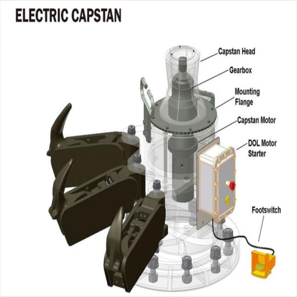 Marine Three Hook Quick Release Mooring Hook Pull Boat 300 Tons