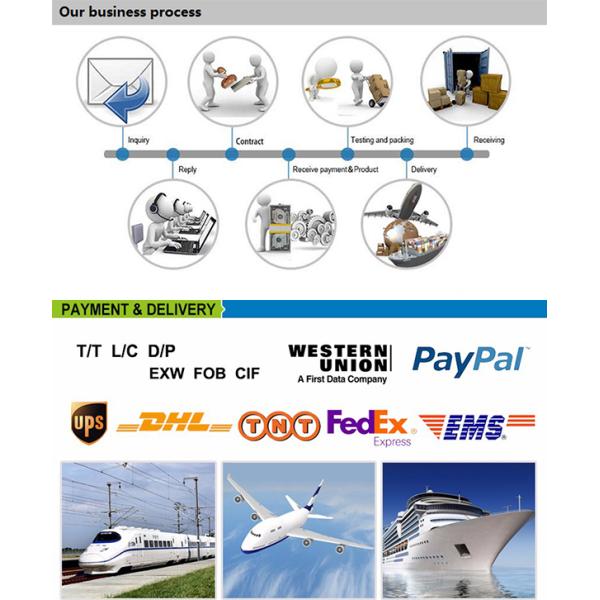 Surgical gown which manufactured from high quanlity SMS/PP,using latest tools and machines,ultrasonic sealed