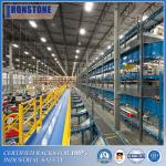 Industrial Compact Pick Modules For High Handling Efficiency