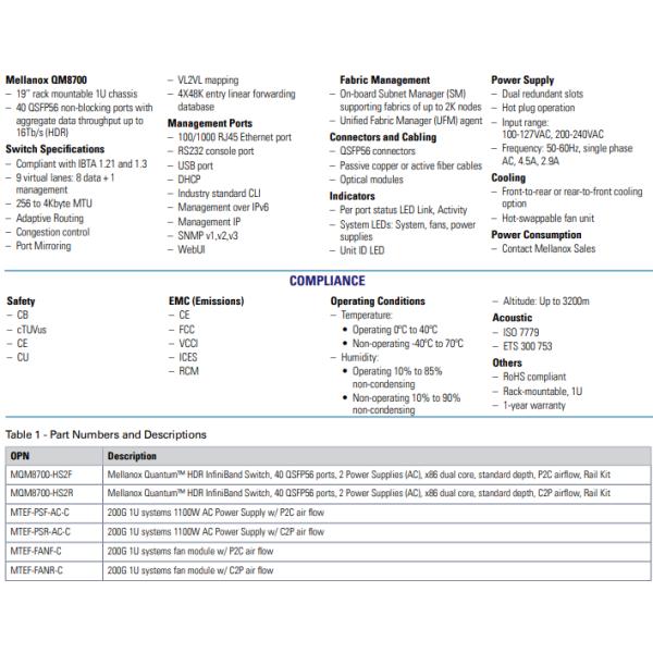 MQM8790-HS2F MSB7800-ES2F 40-port HDR 200Gb/s InfiniBand switch for speed data centers