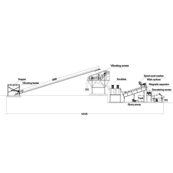 0.4-200t/h Capacity Silica Sand Processing Plant