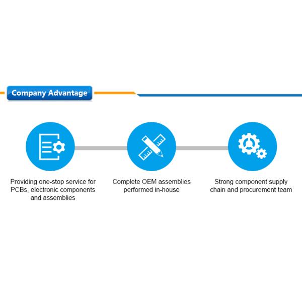 OEM Bluetooth Industrial PCB Assembly HASL Printed Circuit Board Assemblies