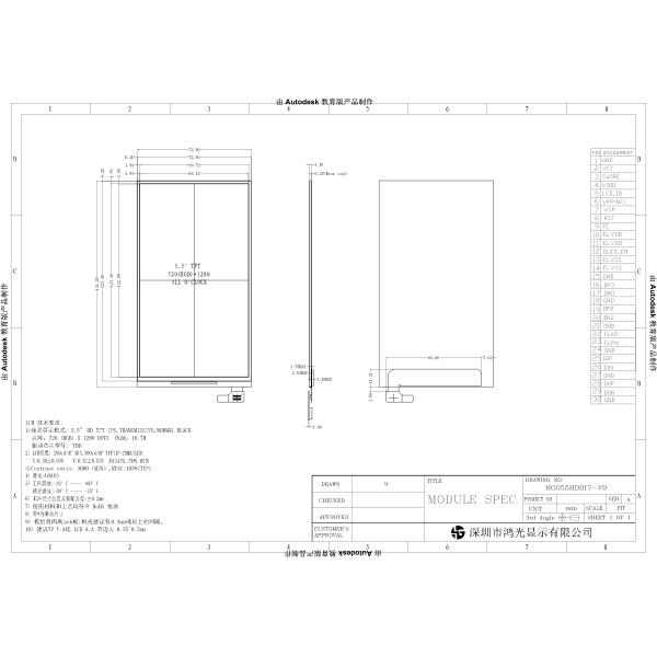 720x1280 Security AMOLED LCD Screen 5.5 Inches IPS MIPI Interface