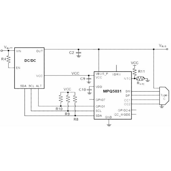 MPQ5031 Automobile Chips MPQ5031GRE-0013-AEC1-Z USB Power Delivery Controller QFN20