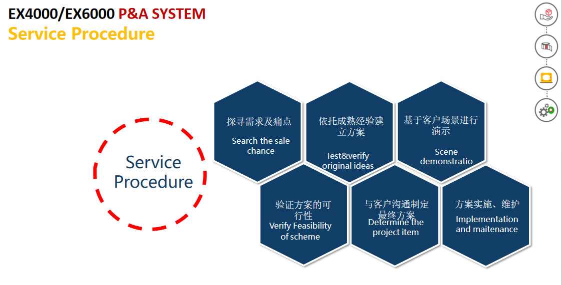 Automatic Piezo High Resolution Inkjet Printer Case Labeling System For Packaging Lines