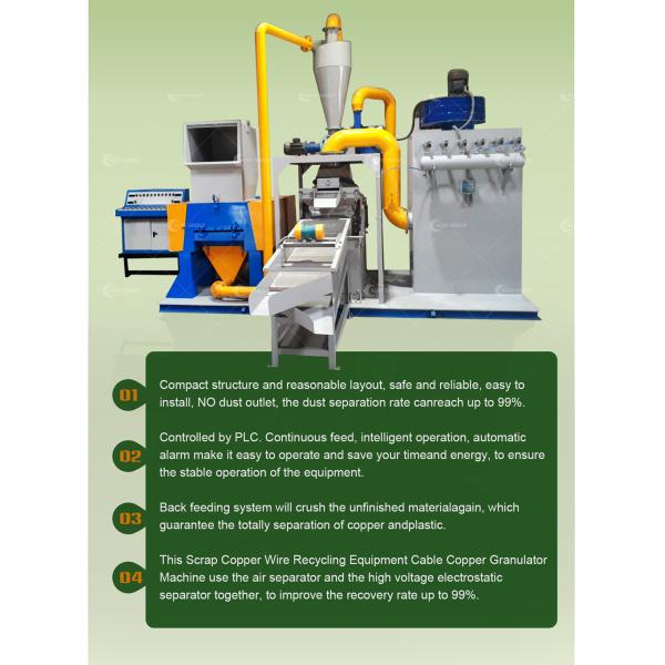 2022 Most Popular Cable Wire Recycling Machine for Customer Requirements