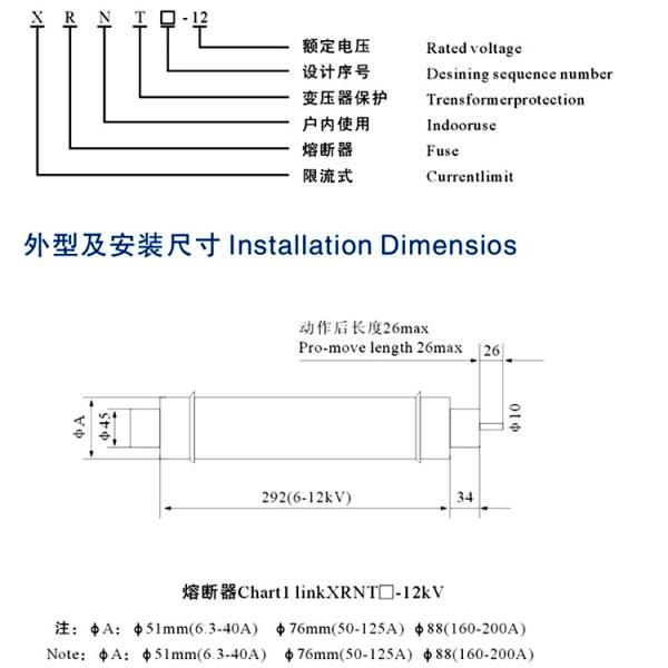 12KV high-voltage current-limiting fuses 3.15A 6.3A 10A 16A 20A 25A 31.5A 40A 50A 63A 80A 100A 125A 160A 200A