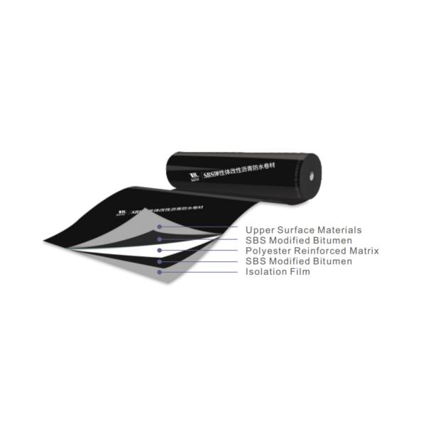 Bondsure® SBS Torch Applied Modified Bitumen Waterproofing Membrane