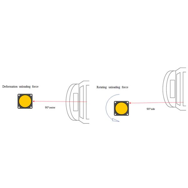 Post  Safety Barrier