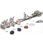 Advanced Solar Panel Recycling Production Line Photovoltaic Cell Crushing