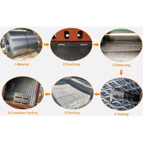 Silver Perforated Aluminum Mesh Sheet 0.2x0.8m 1x2m 1x20m Round Square Cross Leaf Holes
