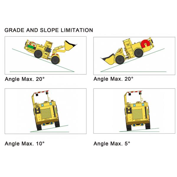 Compact LHD Underground Loader DRWJ-0.6 Underground Mining Loader