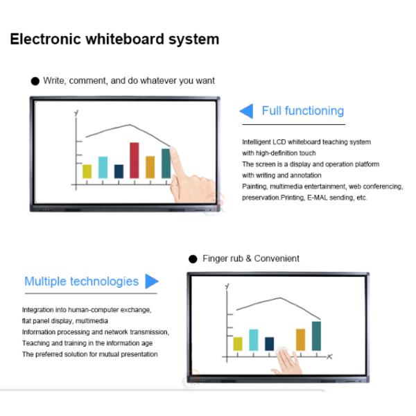 Classroom 86" 1920*1080 350cd/m2 LCD Interactive Touch Screen