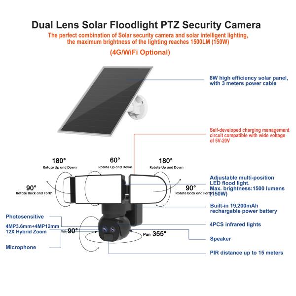 18650 Battery 19200mAh Solar Powered Surveillance Camera With 1500LM Light