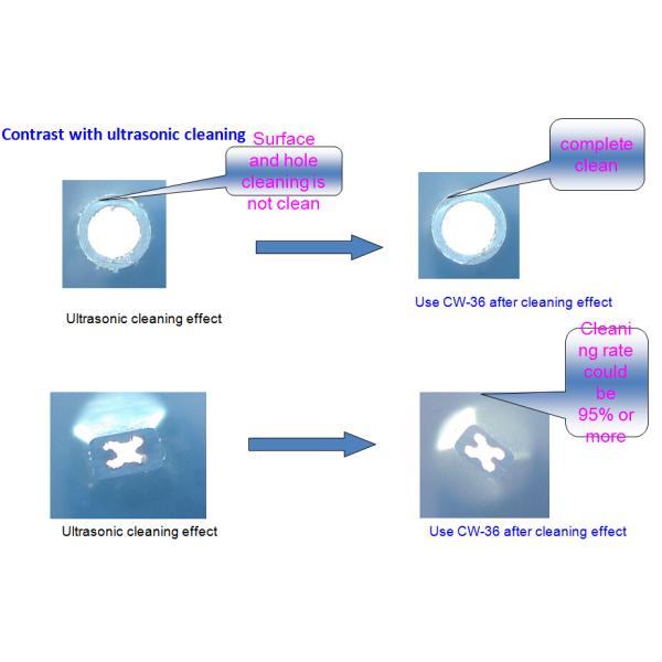Nozzle Cleaner SMT Cleaning Equipment Energy Efficient Cleaning Low Noise Automatic