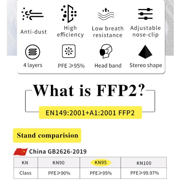 Earloop 5Ply Kn95 Face Mask , 95% - 99.9% Respirator Ffp2 Valved Mask