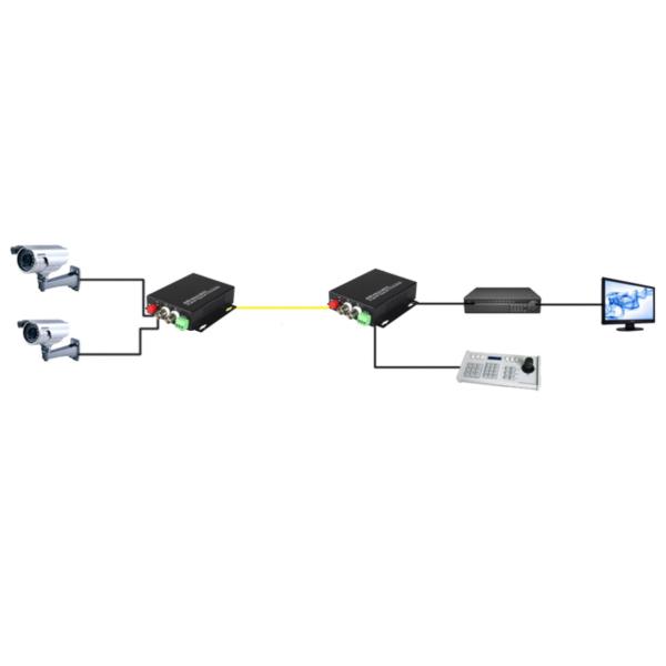 Single Mode Fiber Optic Media Converter 10/100M SC LC FC 20km Dual Fiber