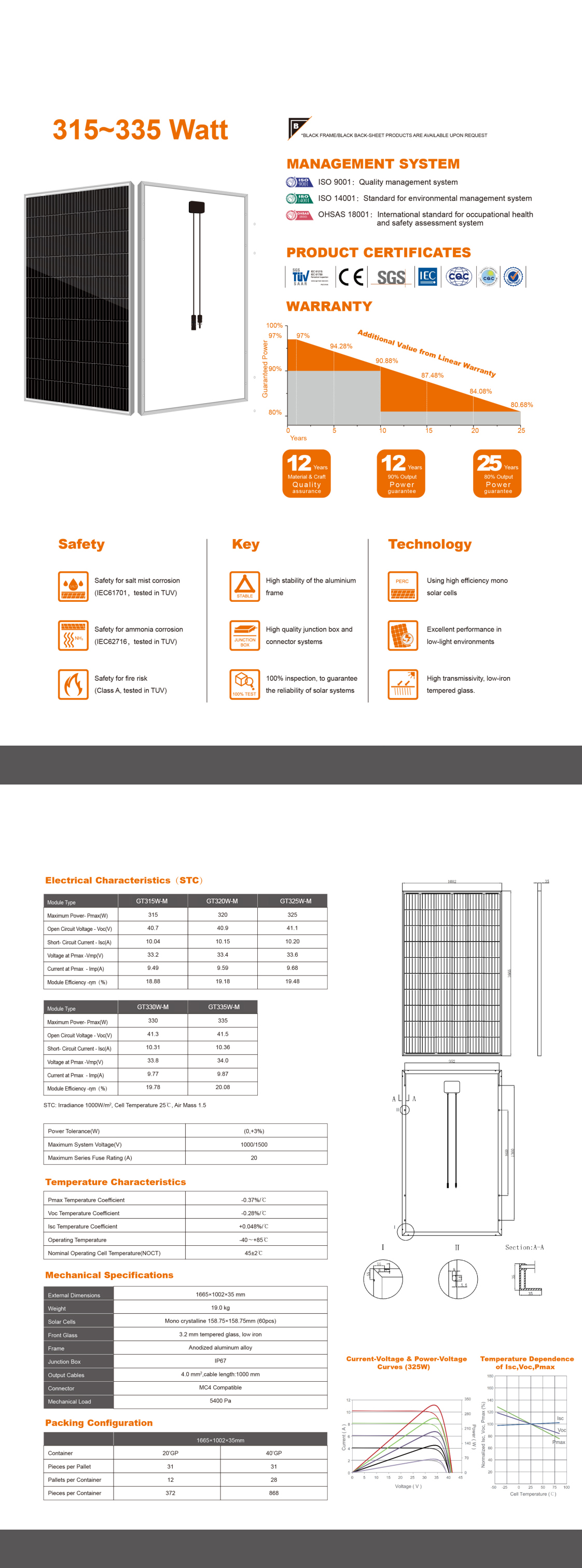 Solar Monocrystalline Solar Panel 320watt 335w ,Solar Panel,Solar Home