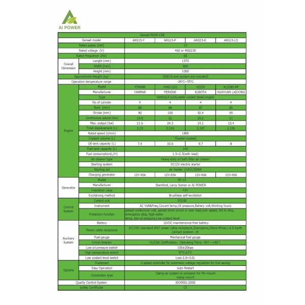 Water Cooled Silent Diesel Generator Set Overload Protection ≤210g/kw.h