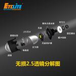 Bi Projector Auto High 2.5 Inch Bi-Led 16000Lm 5500K 150W Car Bi Led Light
