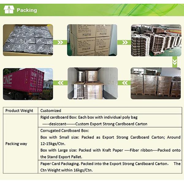 Personalized Mailer Boxes Gift Boxes Custom Cardboard Boxes recycle Gift Box Packaging