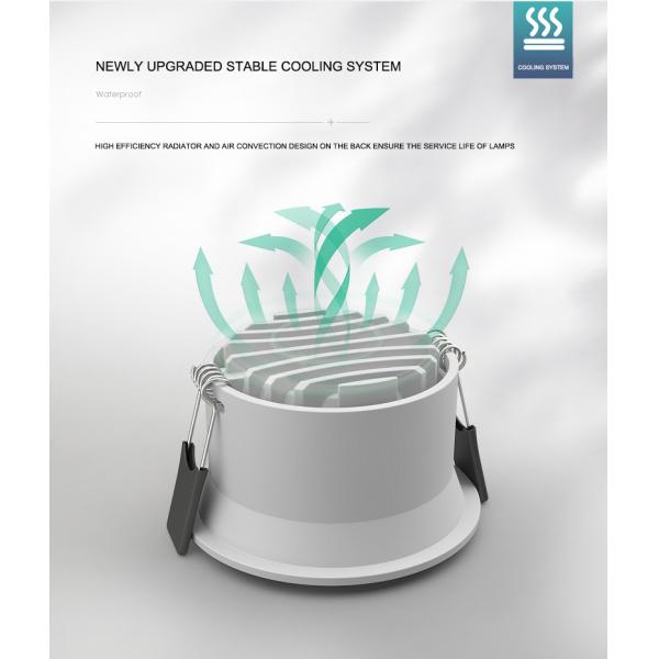 Anti Dazzle Round Recessed Downlight Ip44 6000K Embedded Ceiling Light