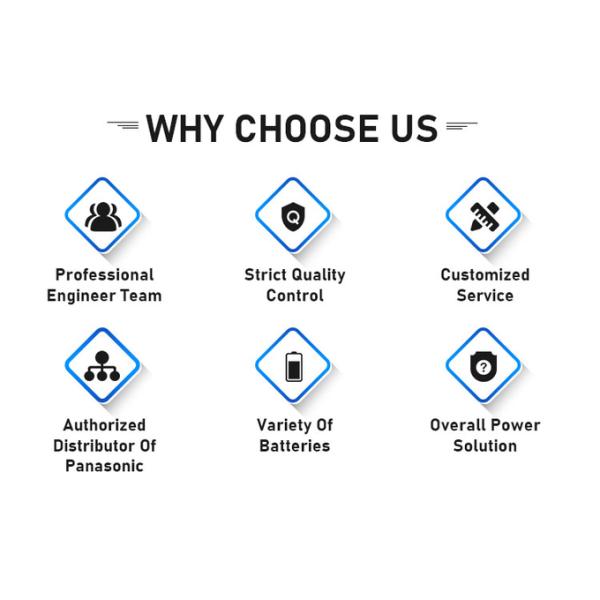 LiFePO4 Lithium Battery 51.2V 10KWH 20KWH 30KWH 50KWH Solar Energy Storage Lithium Battery OEM ODM LiFePO4 Battery