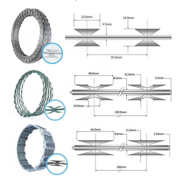 BTO -22 450mm Galvanized Concertina Razor Barbed Wire Razor Blade Fencing