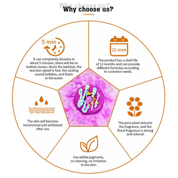 Custom Packaging Reusable Bubble Bar 100g Sage Scent For Skin Moisturizing