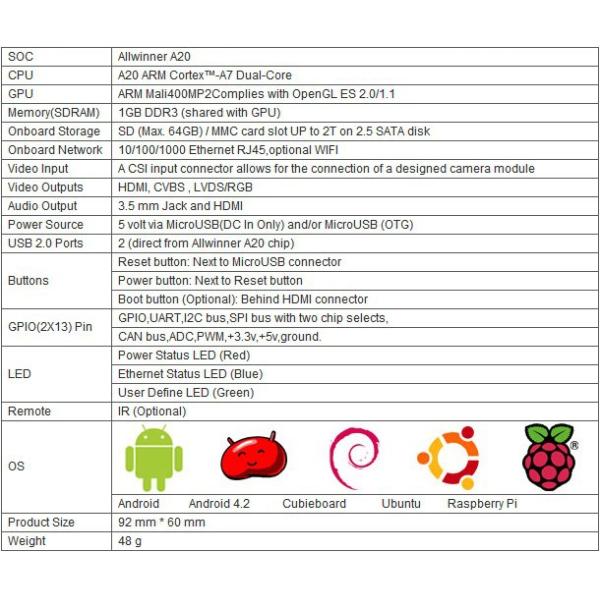 Original BPI-M1 A20 Dual Core 1GB RAM Open-source development board Singel-board computer BANANA PI