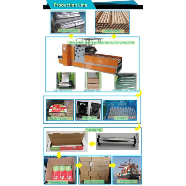 1100/1145/1050/1060/1235/3003/5052/5A02/8006/8011/8079 Aluminum Foil Roll For Package