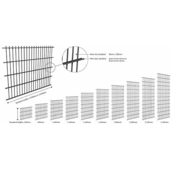 PVC Coated Green Color 2x2.5m 656 Doule Loop Wire Fencing For Parks Garden