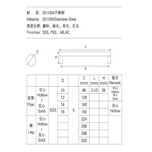 New Design Industrial hollow stainless steel handle Eye - Catching Appearance